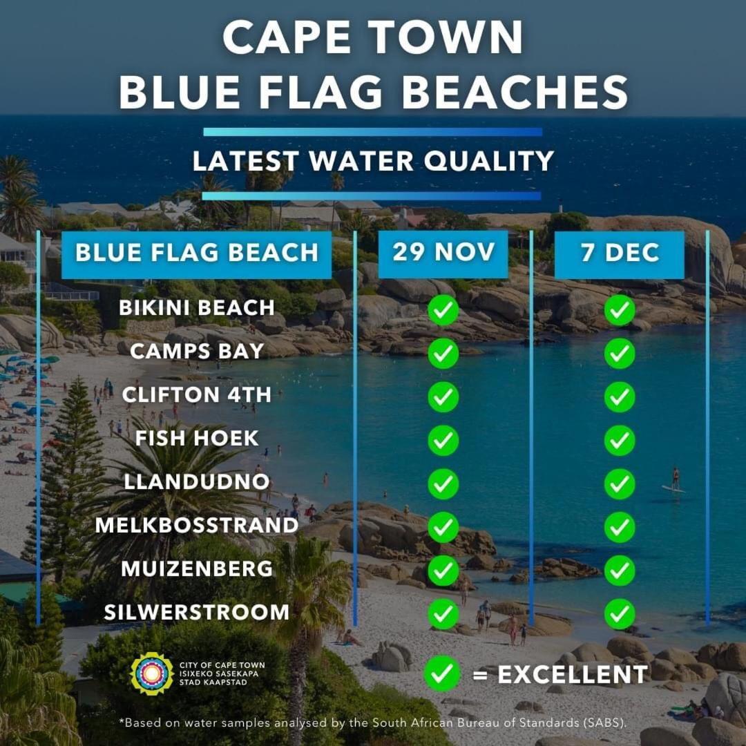 Twelveon1St Apartment Cape Town Bagian luar foto